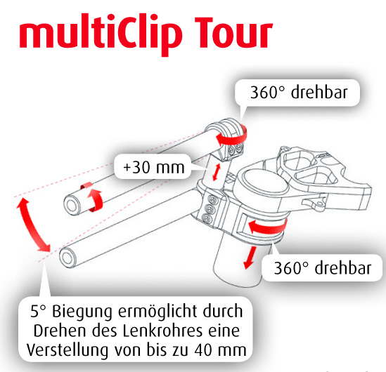 StummelKit-5